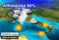 Al via “l'ottobrata”, torna il caldo anomalo africano. Svolta meteo non prima di Ognissanti Al via “l'ottobrata”, torna il caldo anomalo africano. Svolta meteo non prima di Ognissanti