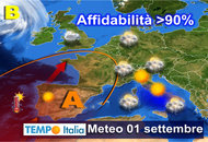 L'estate non molla: miglioramento nel primo weekend di settembre. Tornerà il caldo L'estate non molla: miglioramento nel primo weekend di settembre. Tornerà il caldo