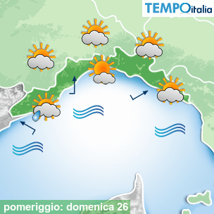 Mappa pomeriggio per la giornata del 2026-07-26