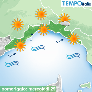 Mappa pomeriggio per la giornata del 2026-07-29