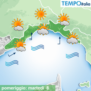 Mappa pomeriggio per la giornata del 2026-09-08