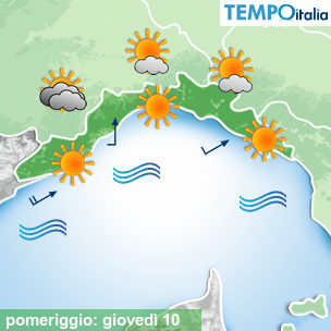 Mappa pomeriggio per la giornata del 2026-09-10