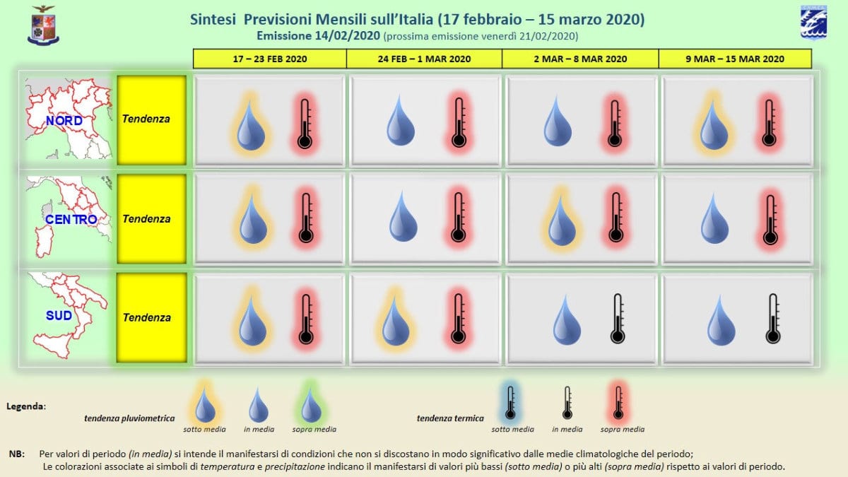 Meteo Aeronautica Validita 17 Febbraio 15 Marzo 2020 Il Significato Notizie Meteo Di Tempo Italia